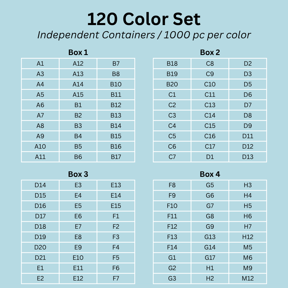 120 Farben Bügelperlen Premium-Set – 1000 Perlen pro Farbe mit Einzelbehältern